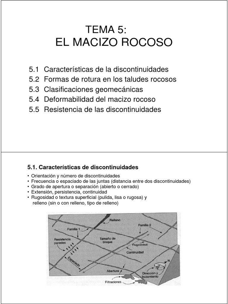 Macizo Rocoso Diapositivas | PDF