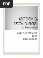 Www.neotectonica.ufpr.Br Aula-geotectonica Aula5