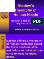Maslow's Hierarchy of Human Needs: NEEDS: A Lack of Something Required or Desired