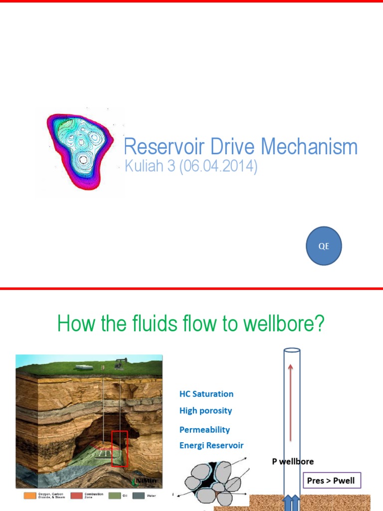 Reservoir Drive Mechanism