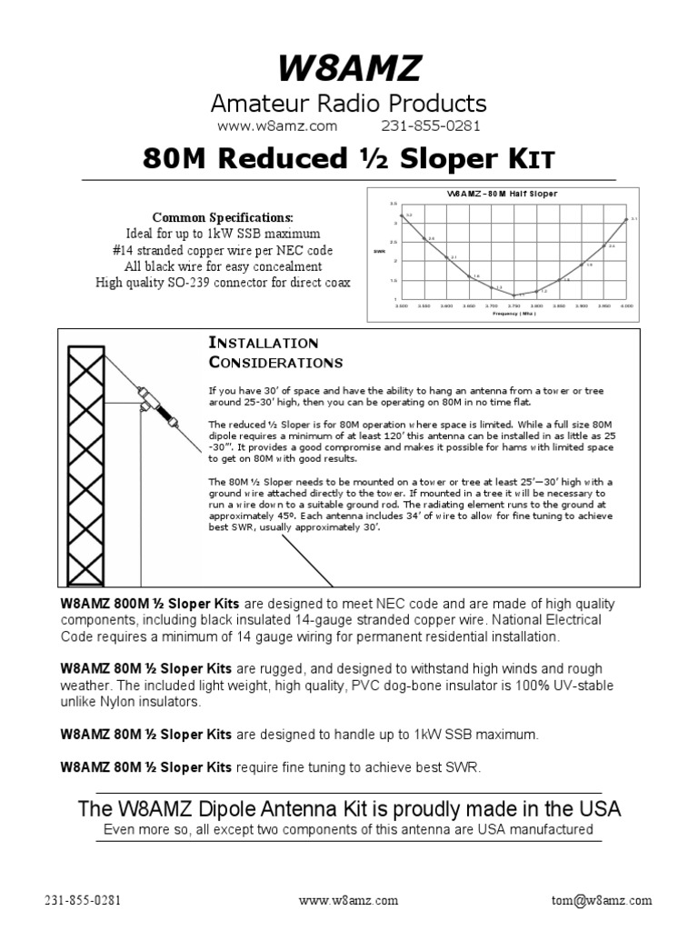 80M Half Sloper Antenna Kit Guide | PDF | Antenna (Radio) | Coaxial Cable