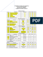 Pensum Química