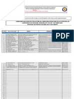 5.inregistrate-Biscuiti Piscoturi Prajituri Gustari 27384ro