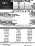 Izvestaj Za 83 Kolo Loto