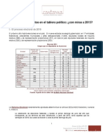 Tablero Político Hacia 2015 PDF