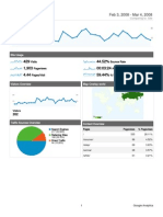 Analytics Vvedenskoe Com 20080203-20080304 (DashboardReport)