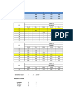 Invope II Parcial