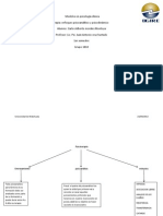 Esquema Del Psicoanalisis