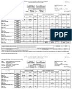 (Include Facility Name/Location If Different) : Frequency of Analysis