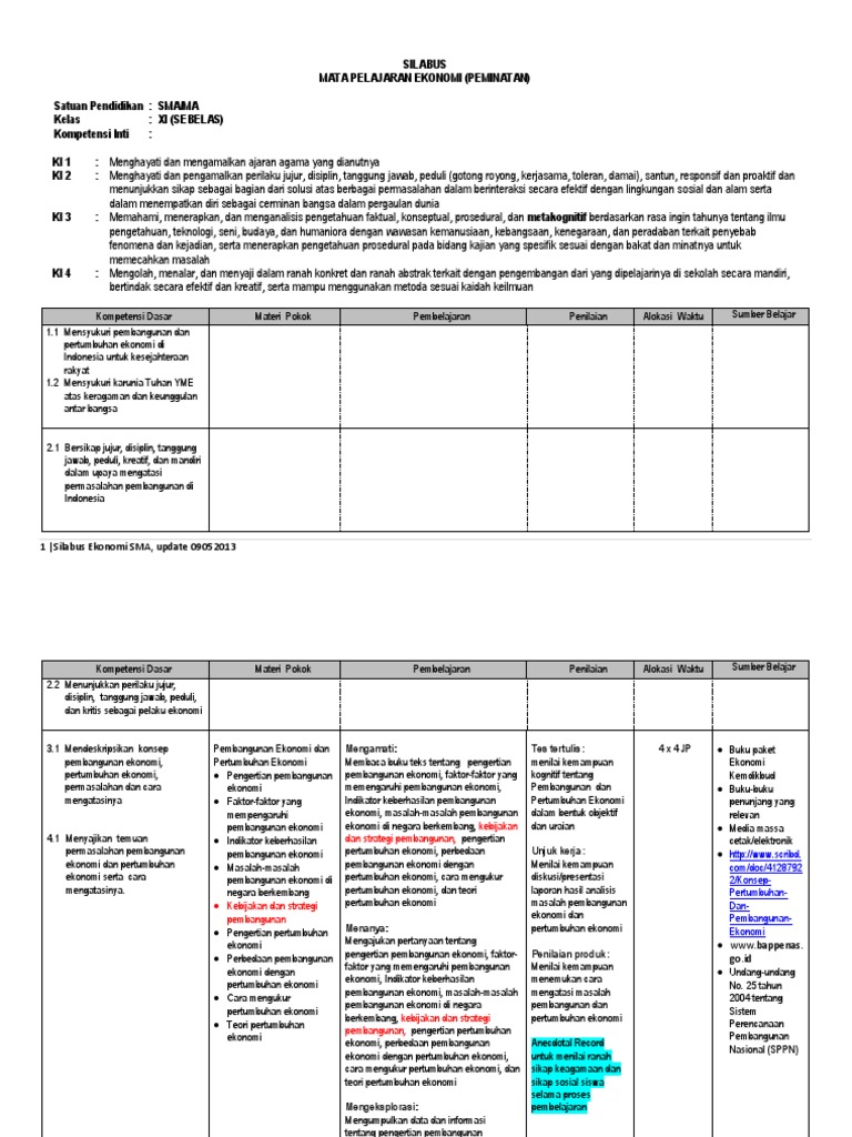 Silabus Ekonomi Sma Kelas Xi K13