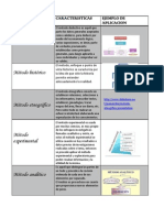 Actividad 16