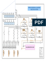 Piping Diagram For Chlorine Injection System: Intake Bays