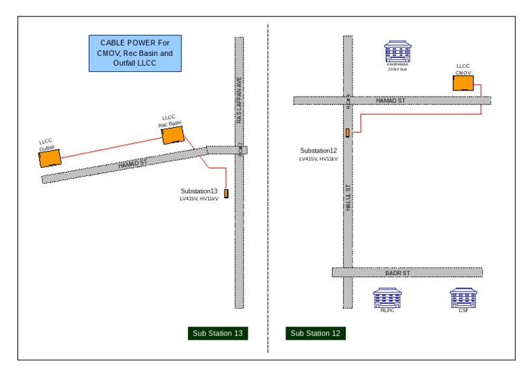 Cable Power Infrastructure Overview | PDF | Technology & Engineering