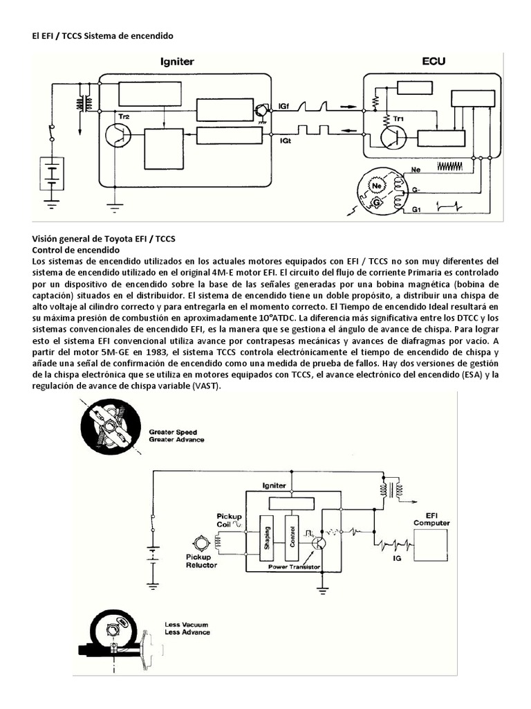 Kit De Encendido Eléctrico | Descuentos Por Volumen Y Ofertas De Dropshipping En AliExpress Business
