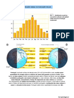 Variação Anual Da Radiação Solar (10.º)