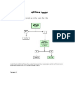 Formatos HACCP