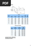 Dowel Pin Specifications | PDF | Engineering Tolerance | Building Materials