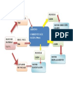 Diagram Bloqs Overcraft