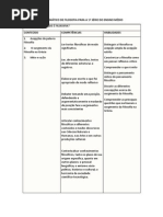 Conteúdo Programático de Filosofia