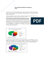 Datos Estadísticos 2012 - Transporte Aereo