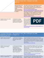 professional development plan