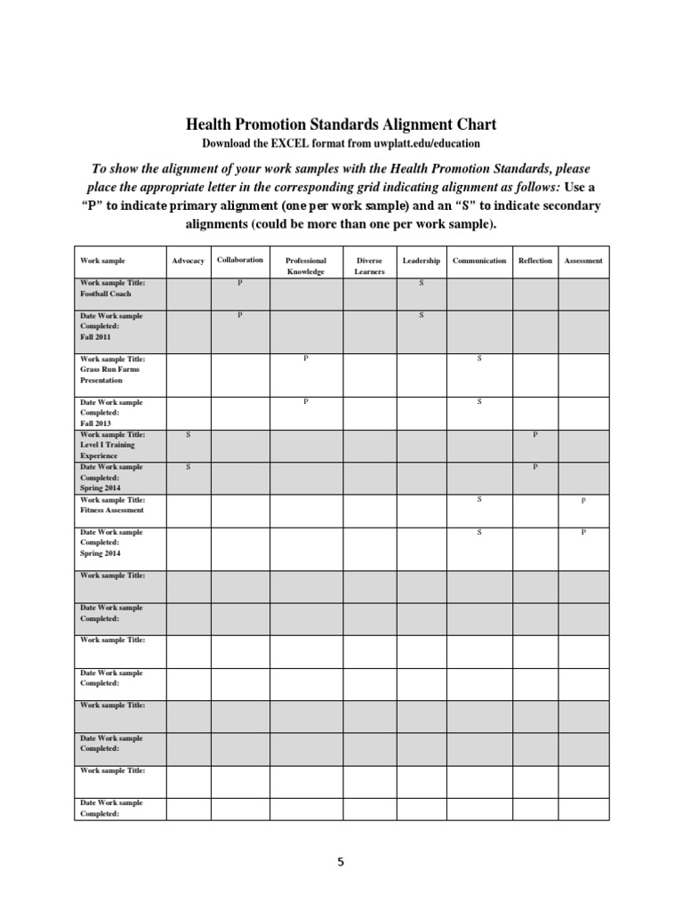 Health Promotion Standards Chart | PDF | Career & Growth
