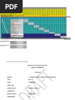 KSKV Teknologi Pembinaan Sem1 Hingga Sem4