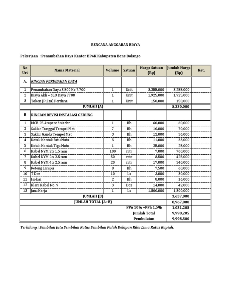Rab Tambah Daya 3500 Ke 7700 Kantor Bp4k Kab Bonbol Sip