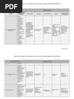 Tabela-matriz_01Anabela