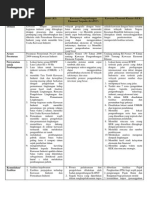 Download Resume Kawasan Khusus by GitaSaraswati SN222262194 doc pdf