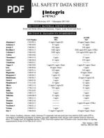 Download Integris Metals - Metal and metal alloys of aluminum copper lead nickel and steel by jaredfjfelectriccom SN2222633 doc pdf
