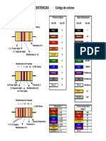 CODIGO DE COLORES 2009.pdf