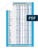 Tourism SL Apr14