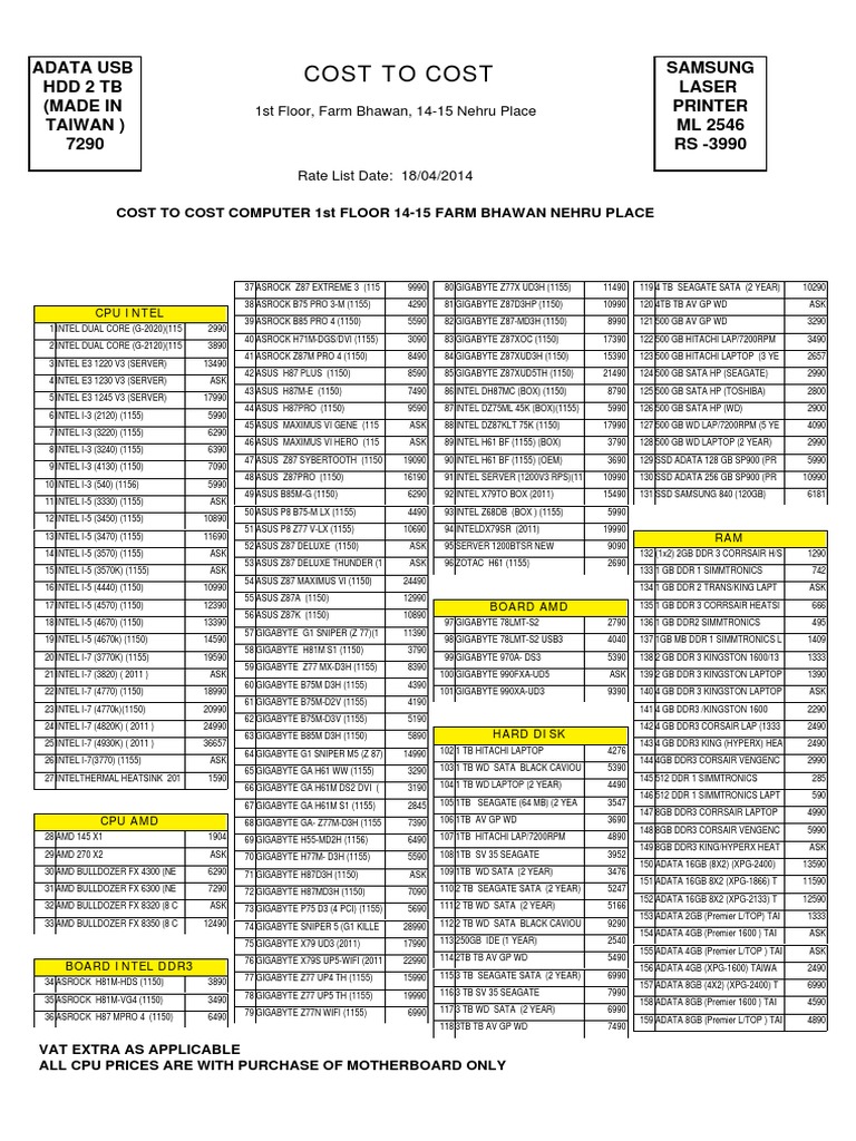 Pricelist Computer Parts | PDF | Secure Digital | Computer Hardware