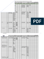 Legislative Tracker - April 2014