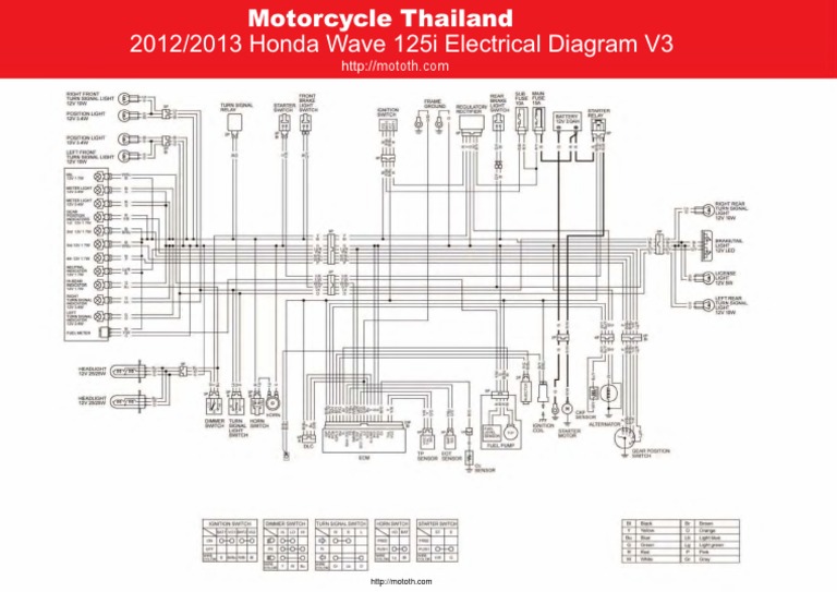 Honda Wave 125i Electrical Diagram v3 | PDF | Vehicle Technology | Vehicles