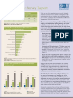 HR Jobs Pulse Survey January 2014