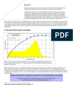 Sousdimensionnement Onduleur