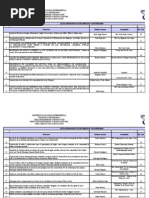 Download Lista de Proyectos y Comunidades-2009 by extensionedu SN22232231 doc pdf