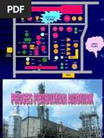 Download Proses Pembuatan Nh3 1 by Agung Binantoro SN222322891 doc pdf