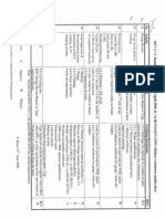 DNV Inspection Requirement