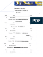 Classements Par Équipes Jeunes_2014