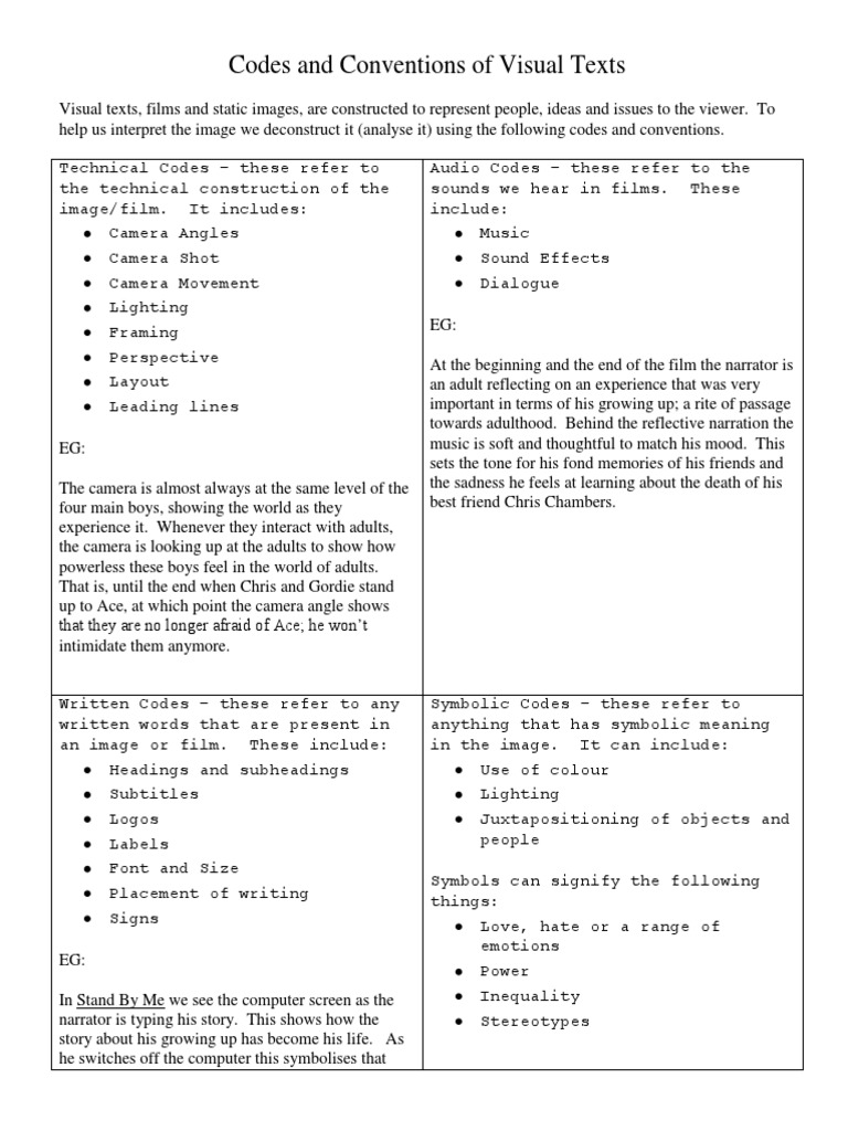 Codes and Conventions of Visual Texts | Representation (Arts) | Narration