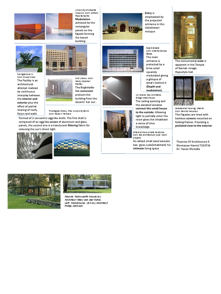 Projected Entrances in Modulation Architecture | PDF | Art