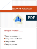 Analisis Kelayakan Wirausaha