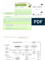 Mapa Conceptual 4