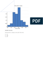 histogram