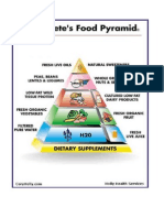Athlete's Food Pyramid