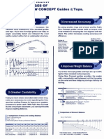 Fuji Concept Guides 201