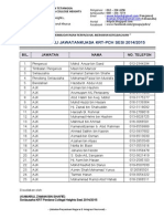 Senarai AJK KRT PCH 2014-2015 Dipanjangkan Ke JPNIN NS